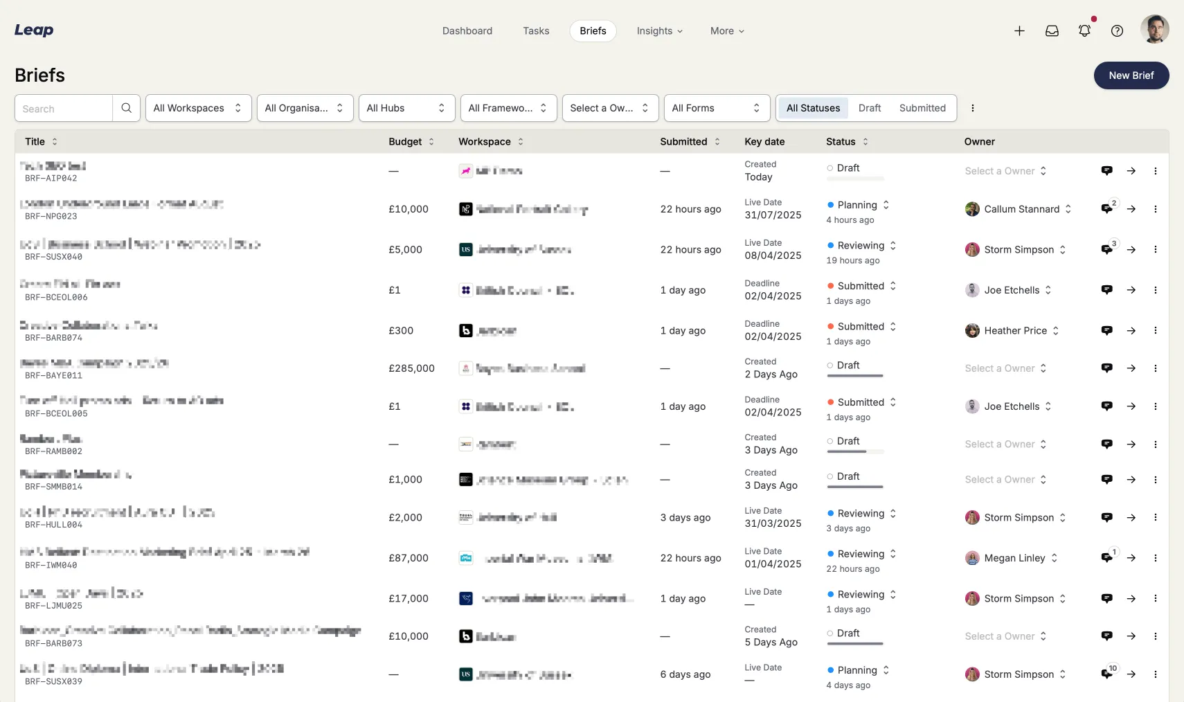Brief list view
