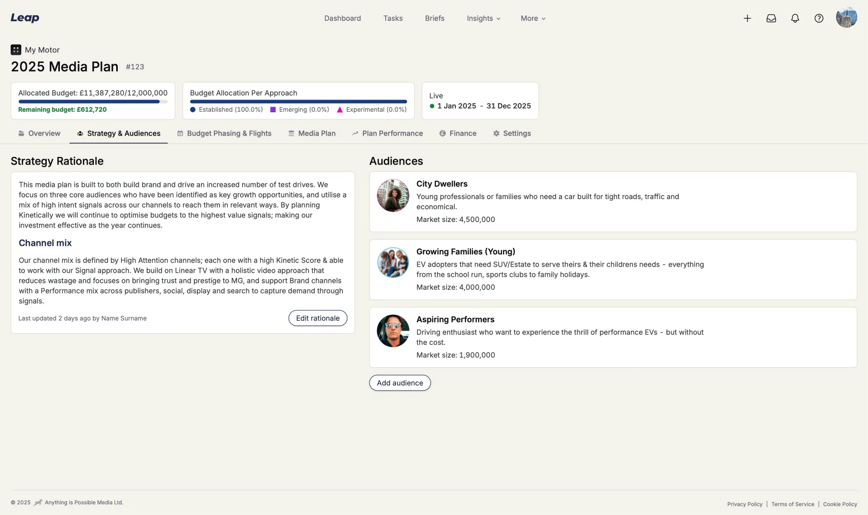 Planning from an audience perspective