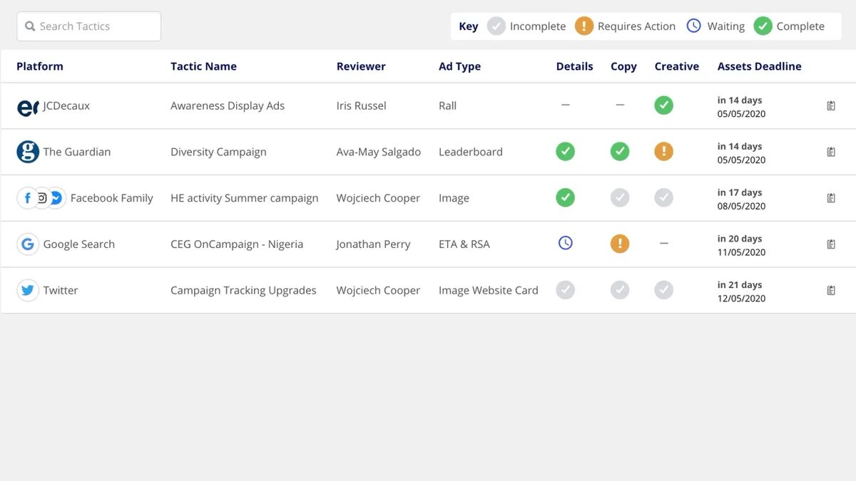 Akero's agency assets management UI