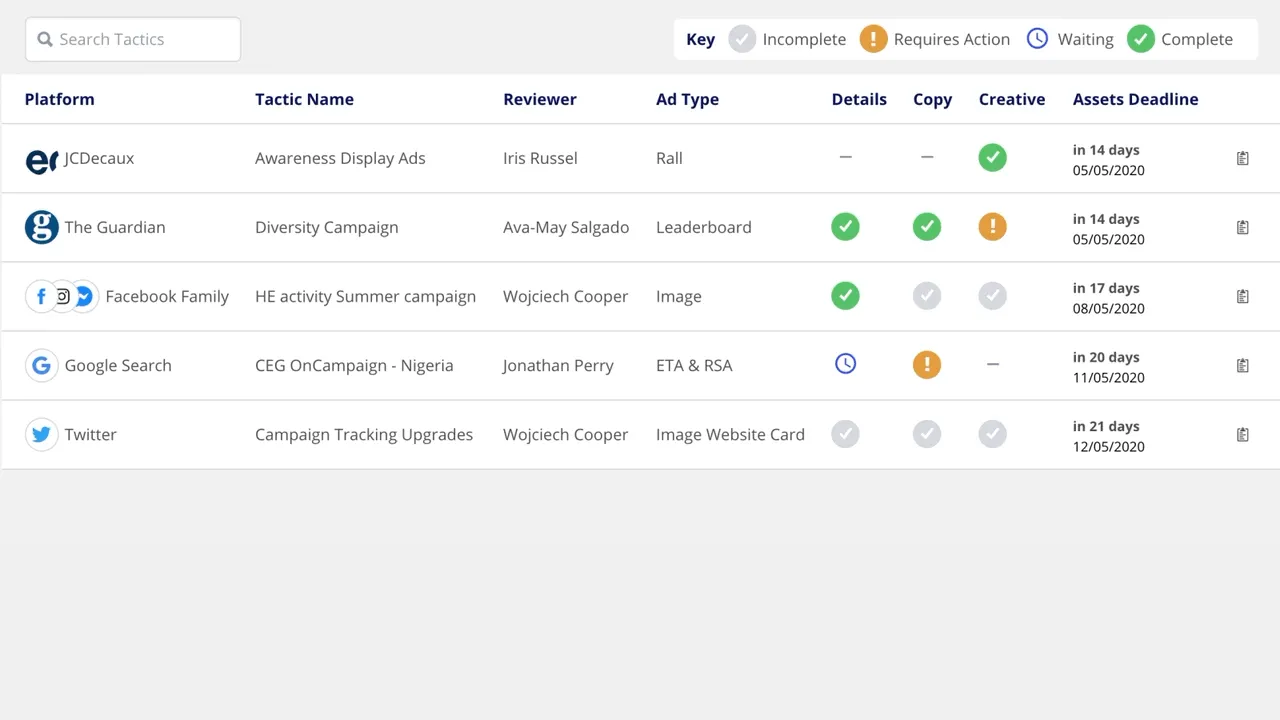 Akero's agency assets management UI